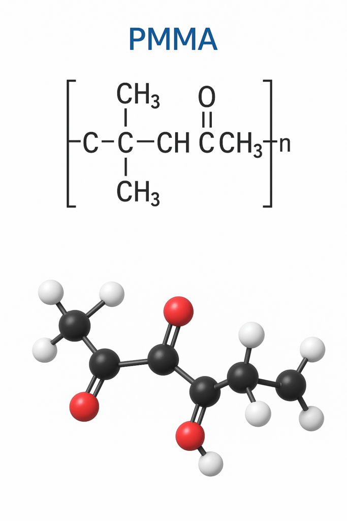 Chemical structure and 3D molecular model of PMMA polymer used in acrylic sheet manufacturing