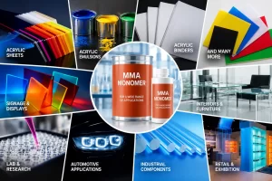 Methyl methacrylate monomer and MMA applications including acrylic sheets, emulsions, binders, automotive components and industrial acrylic products.